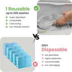 IMPROVIA® Washable Underpads, Heavy Absorbency Reusable Incontinence Pads - Image 6