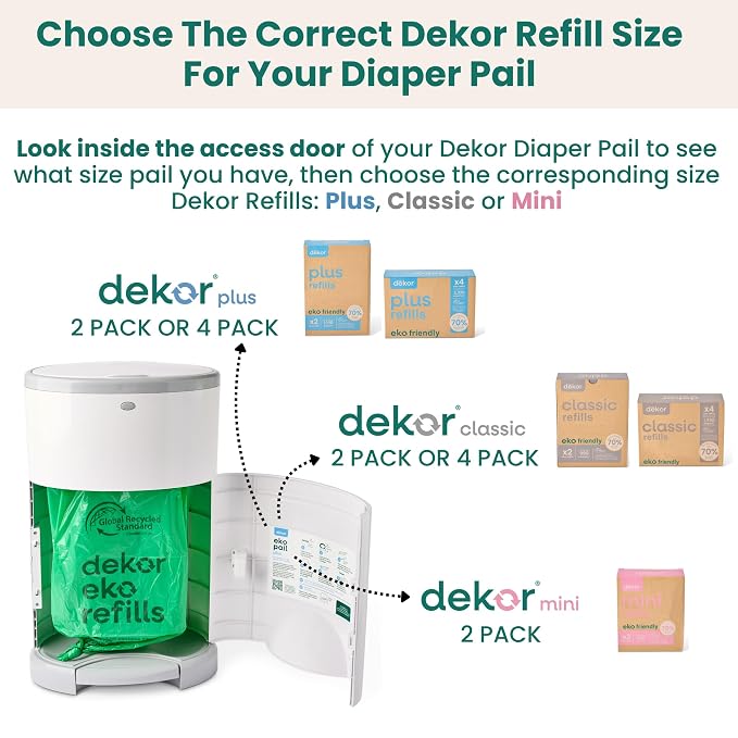 Diaper Dekor EKO MINI Diaper Pail, ONLY Eco-Friendly Diaper Pail Made - Image 7