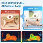 LOOBANI Dog Cooling Mat for Extra Large Dogs - Image 2