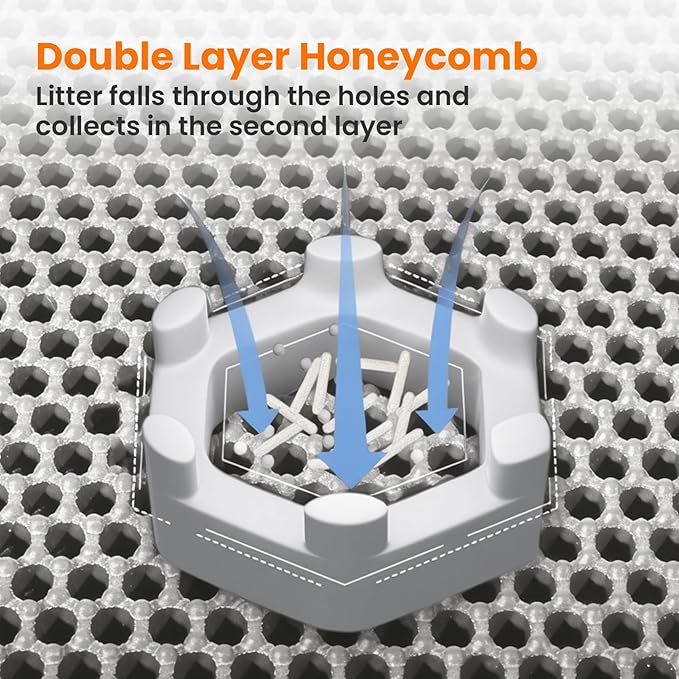 Jumbo Cat Litter Mat, 46x26 Inches Double Layer Honeycomb Litter Trapping Mat - Image 4