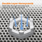 Small Cat Litter Mat, 20x14’’ Double Layer Honeycomb Cat Litter Box Mat - Image 4