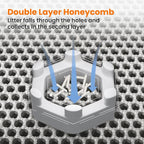Extra Large Cat Litter Mat, 30x22 Inches Honeycomb Double Layer Cat Litter - Image 4