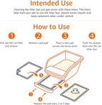 Amazon Basics Cat Pee Pads, Odor Control, Super Absorbent, Disposable, - Image 4