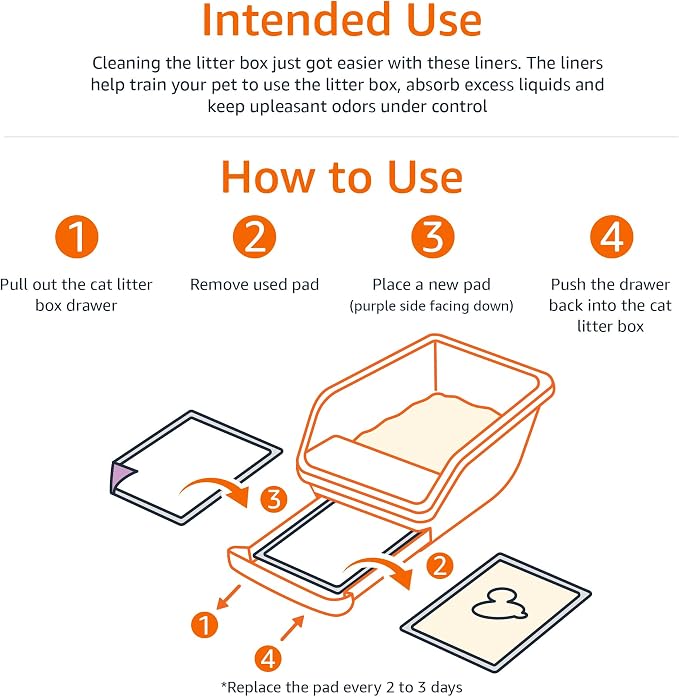 Amazon Basics Cat Pee Pads, Super Absorbent, Odor Control, Universal Fit - Image 4