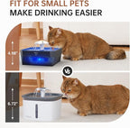 Veken Award-Winning Small Pet-Friendly Cat Water Fountain - Image 3