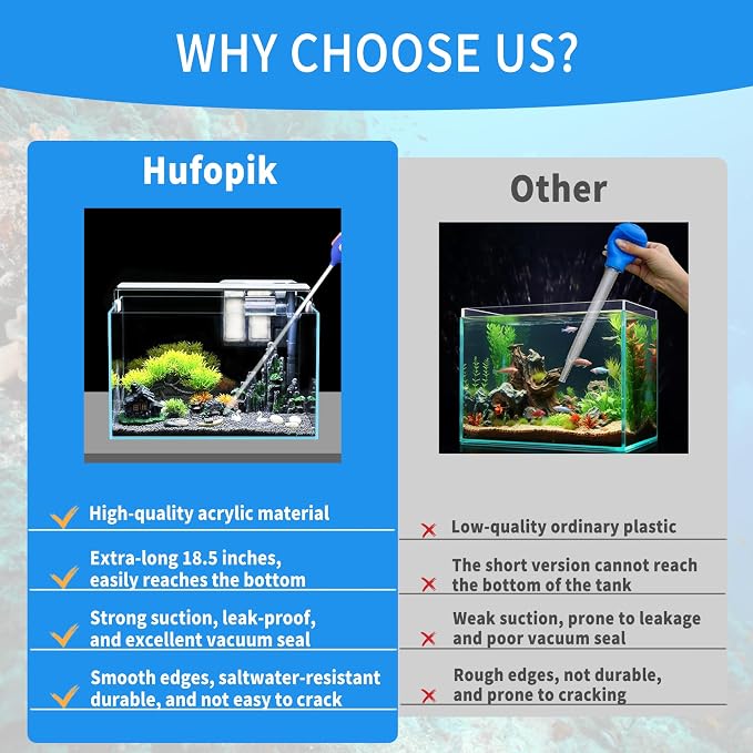 2 Pcs 18.5 in Long Pipette for Fish Tank Coral Food Feeder Long Syringe - Image 3