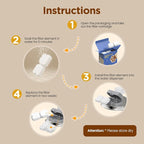 Pet Water Fountain Filters: Per Fountain Filter Replacement - Image 6