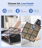 Air Purifiers for Home Large Room, Cover Up to 2600 Ft² - Image 3