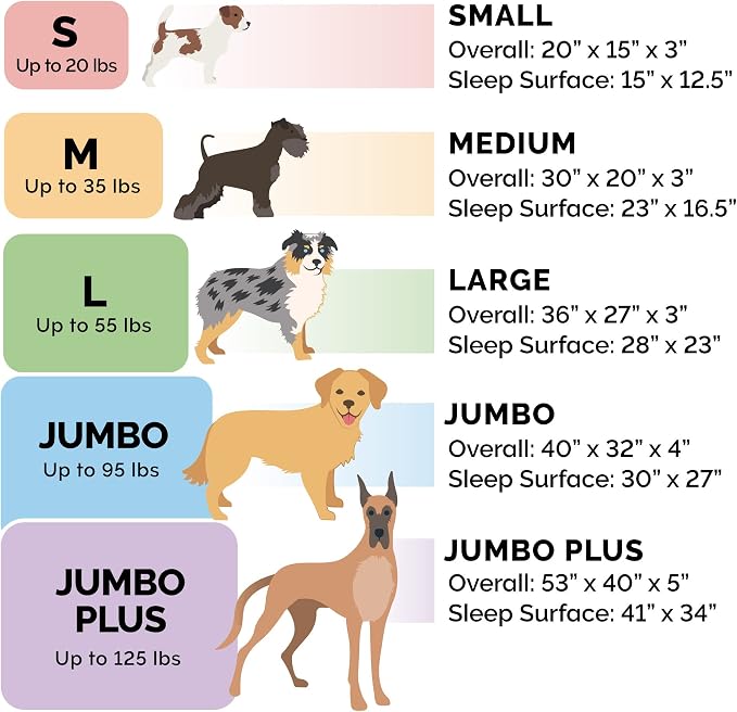 Furhaven Orthopedic Dog Bed for Large Dogs w/ Removable Bolsters & Washable - Image 6