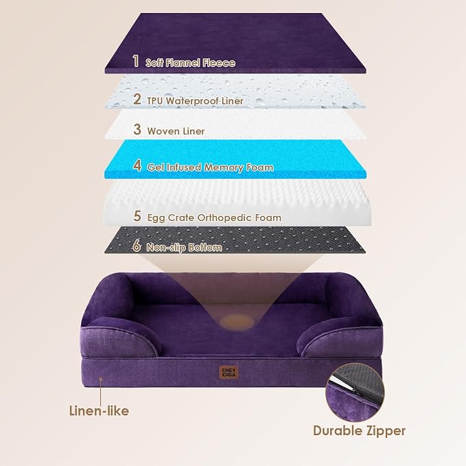 EHEYCIGA Orthopedic Dog Beds for Extra Large Dogs, Waterproof Memory Foam XXL - Image 4
