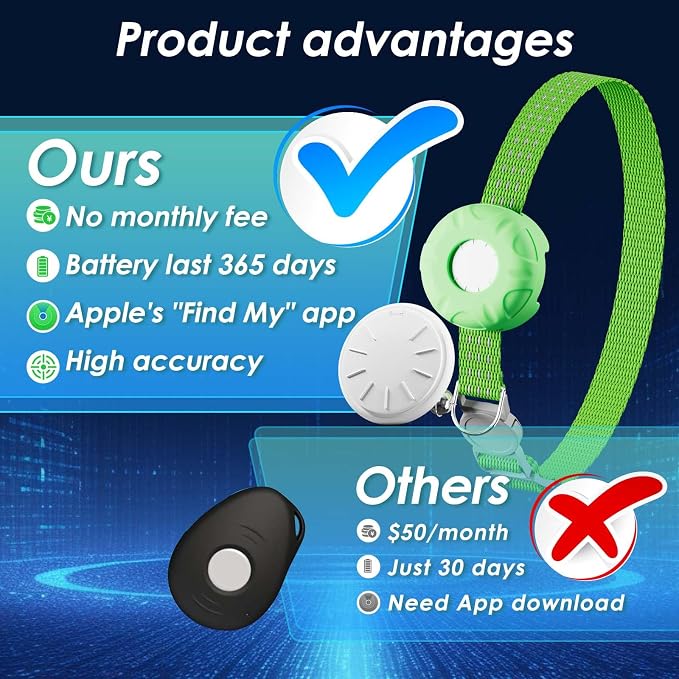 Cat Tracker, MINI GPS Tracker for Cats, No Monthly Fee Pet Tracker Compatible - Image 2