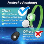 Cat Tracker, MINI GPS Tracker for Cats, No Monthly Fee Pet Tracker Compatible - Image 2