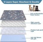 Washable Pee Pads for Dogs Large 36" x 72" 2-Pack Reusable Puppy Pads Pet - Image 2