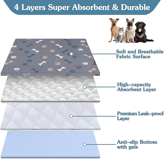 Washable Pee Pads for Dogs Large 36" x 72" 2-Pack Reusable Puppy Pads Pet - Image 2