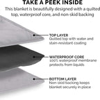 Furhaven Waterproof & Non-Slip Twin Size Mattress Cover Protector - Image 7