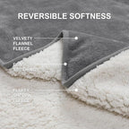 Waterproof Bed Blanket - Image 6