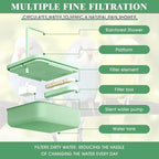 Pacify Automatic Bird Bath for Cage, Hanging Bird Shower - Image 2