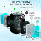 2-Pack Air Purifiers for Home Large Room Up to 908 Sq Ft Each One, HEPA Air - Image 4