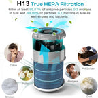 2 Pack Air Purifier for Home Bedroom - Image 3
