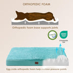 EHEYCIGA Orthopedic XXL Dog Beds - Image 3