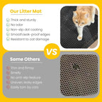 Cat Litter Mat, Upgrade Super Waterproof Back Layer Litter Box Mat, Non Slip - Image 4