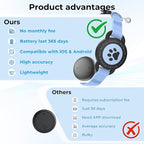 GPS Cat Tracker Collar, Smart Pet Activity Tracker, No Monthly Fee, Work - Image 4