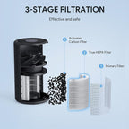 Air Purifiers for Bedroom, FULMINARE H13 True HEPA Air Filter, Quiet Air Cleaner - Image 7
