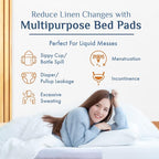 Washable Incontinence Bed Pads 36" x 37" – Soft, Absorbent & Waterproof - Image 8