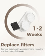Official 6 Pack Wireless Cat Fountain Replacement Filters & Pre-Filter Sponges - Image 5