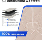 Waterproof Dog Blanket, Non-Slip Soft Pet Bed Cover, Couch Cover - Image 2