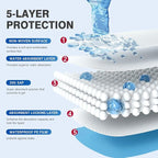 Bed Pads Disposable 40"X60" Super Absorbent Pee Pads, Oversized Underpads - Image 2