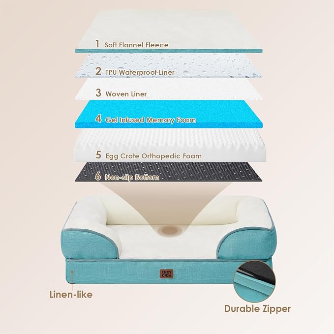 EHEYCIGA Orthopedic Dog Beds for Large Dogs, Waterproof Memory Foam Large Dog - Image 4