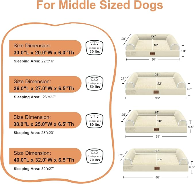 Large Dog Bed Orthopedic Washable: Beds Bolster XL Bed Big XLarge Dogs Egg - Image 6