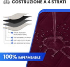 Waterproof Couch Covers for Pets, Waterproof Dog Bed Cover, Anti-Slip Soft Dog - Image 2