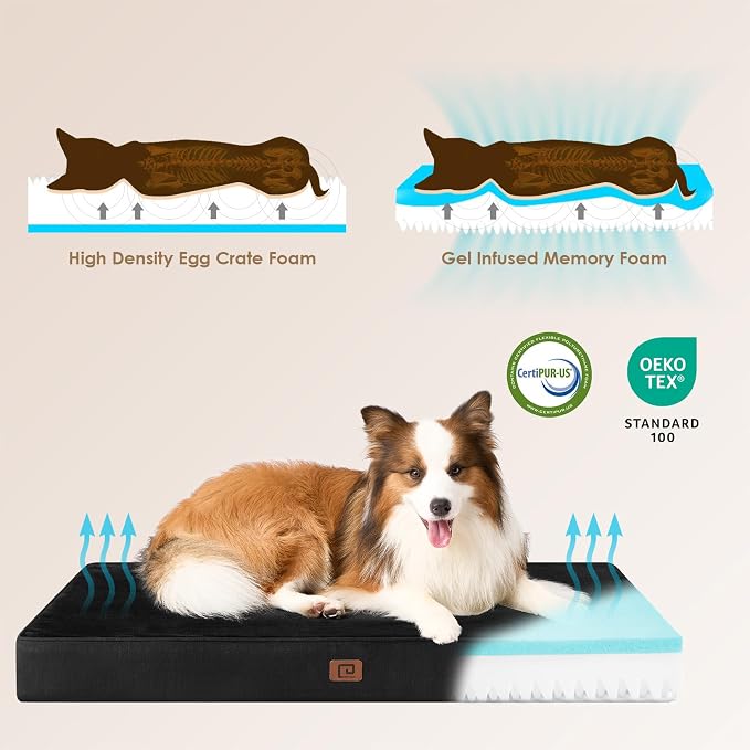 EHEYCIGA Waterproof Dog Bed Orthopedic 30"x20", Memory Foam Pet Bed - Image 4