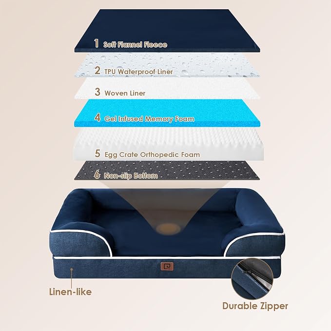 EHEYCIGA Orthopedic Dog Beds for Large Dogs, Waterproof Memory Foam Large Dog - Image 4