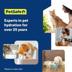 PetSafe ScoopFree Disposable Crystal Cat Litter Tray - Image 6