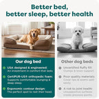 Furhaven Orthopedic Dog Bed for Large/Medium Dogs w/ Removable Bolsters & - Image 7