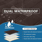 hyha Waterproof Dog Blanket, Reversible Pet Bed Blanket, Soft Sofa Couch Cover - Image 2