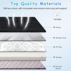 Magic Dog Super Soft Large Dog Bed, 39 Inches Orthopedic Foam Pet Beds - Image 6