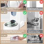 Automatic Cat Feeder and Water Dispenser - Image 4