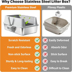 2 Pack Stainless Steel Litter Box, XL Metal Cat Litter Box - Image 3
