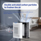 Air Purifiers for Home Large Room Cover 2, 100 Ft², Home Air Purifier - Image 4