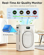 Pet Air Purifiers for Home Large Room Up to 2500 Ft², Double-Sided HEPA Air - Image 5