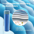 Neakasa PooGuard Litter Disposal Bin, 9.2L Trash Can - Image 6