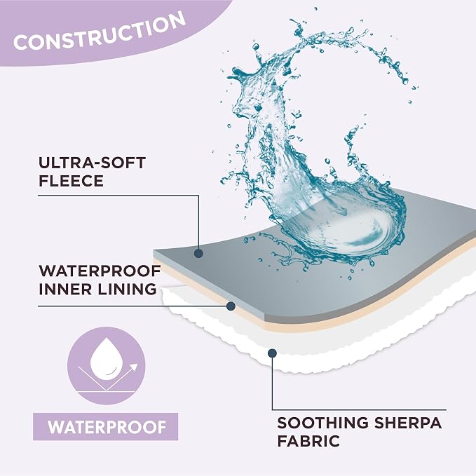 LE SURE Waterproof Puppy Blanket - Image 4
