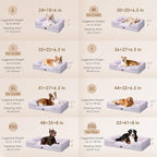 EHEYCIGA Orthopedic Dog Beds for Large Dogs, Waterproof Memory Foam Large Dog - Image 2