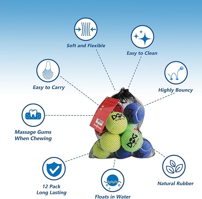 Tennis Balls for Dogs - Image 6
