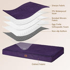 EHEYCIGA Orthopedic Dog Beds for Large Dogs - Image 4