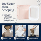 Cat Litter Sifter - Image 3